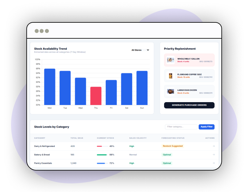 Inventory-Management